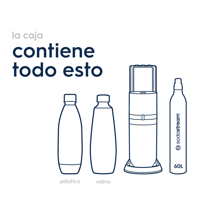 contenido de la caja