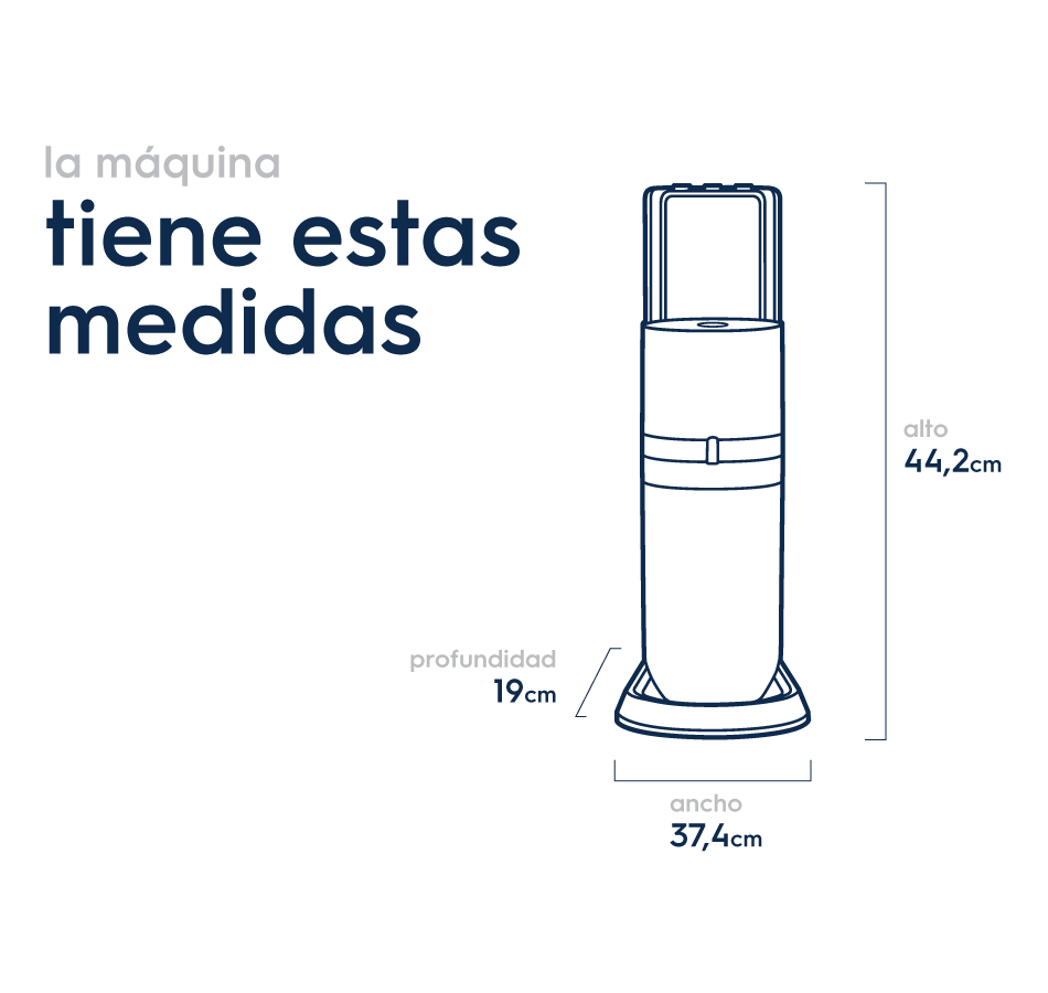 medidas de Soda Stream E-Duo